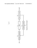 Frequency converter and receiver that uses the frequency converter diagram and image