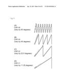 Frequency converter and receiver that uses the frequency converter diagram and image