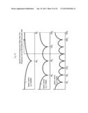 Frequency converter and receiver that uses the frequency converter diagram and image