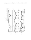 Frequency converter and receiver that uses the frequency converter diagram and image