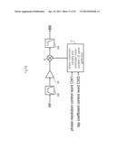 Frequency converter and receiver that uses the frequency converter diagram and image