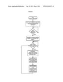 Instantaneous Event Reporting (IER) remote system_Instantaneous Crime     Report(ICR) cell system diagram and image