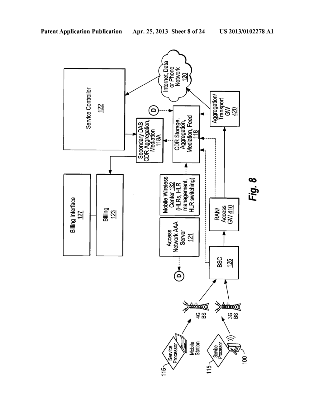 ENHANCED ROAMING SERVICES AND CONVERGED CARRIER NETWORKS WITH DEVICE     ASSISTED SERVICES AND A PROXY - diagram, schematic, and image 09