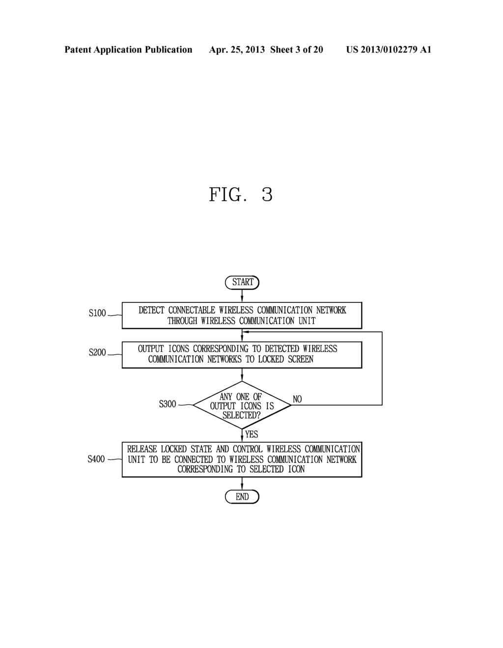 MOBILE TERMINAL AND CONTROL METHOD OF THE SAME - diagram, schematic, and image 04