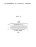 MOBILE TERMINAL AND CONTROL METHOD OF THE SAME diagram and image