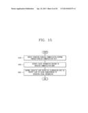 MOBILE TERMINAL AND CONTROL METHOD OF THE SAME diagram and image