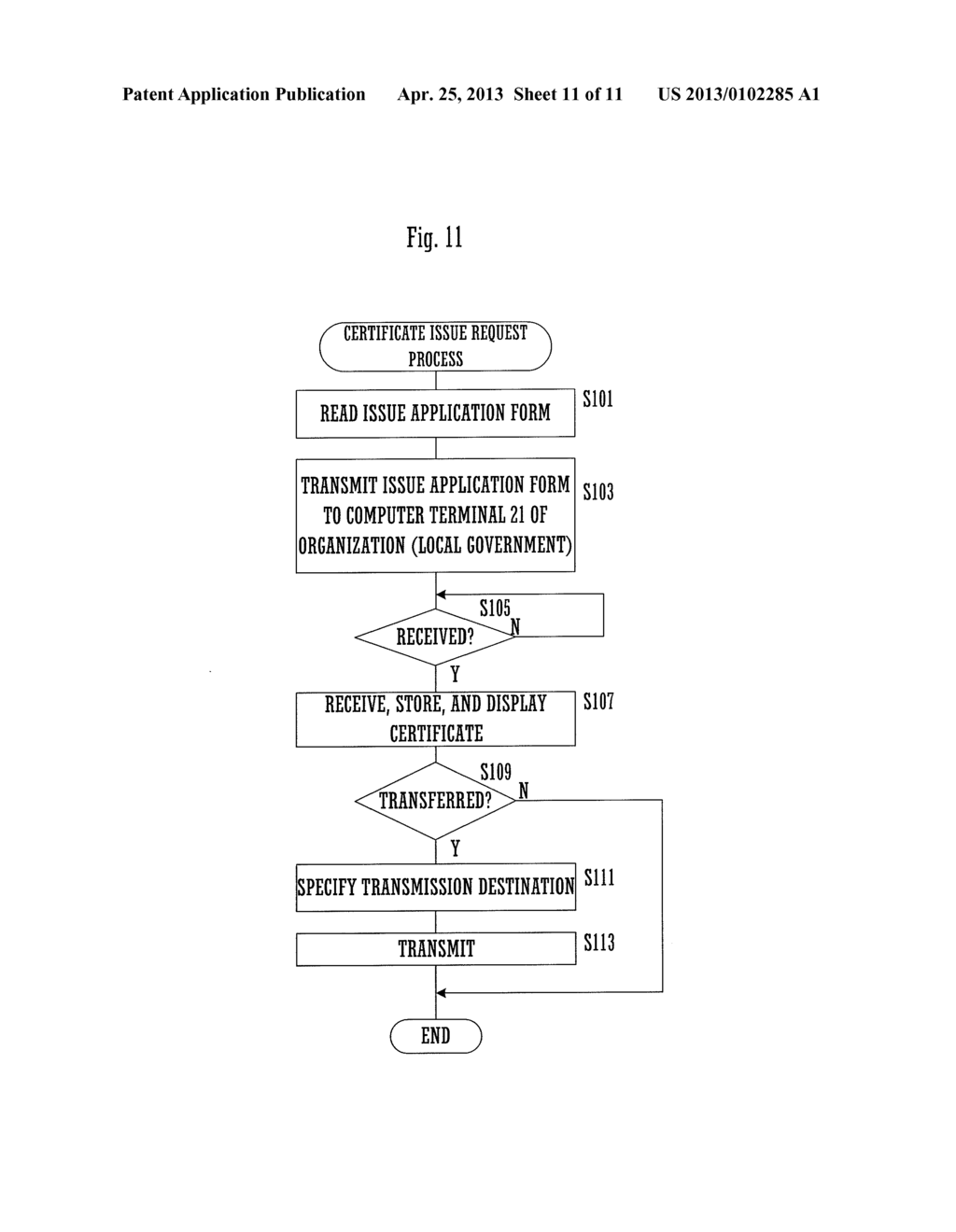 MOBILE COMMUNICATION TERMINAL, STARTUP METHOD THEREOF, AND NETWORK     COMMUNICATION SYSTEM - diagram, schematic, and image 12