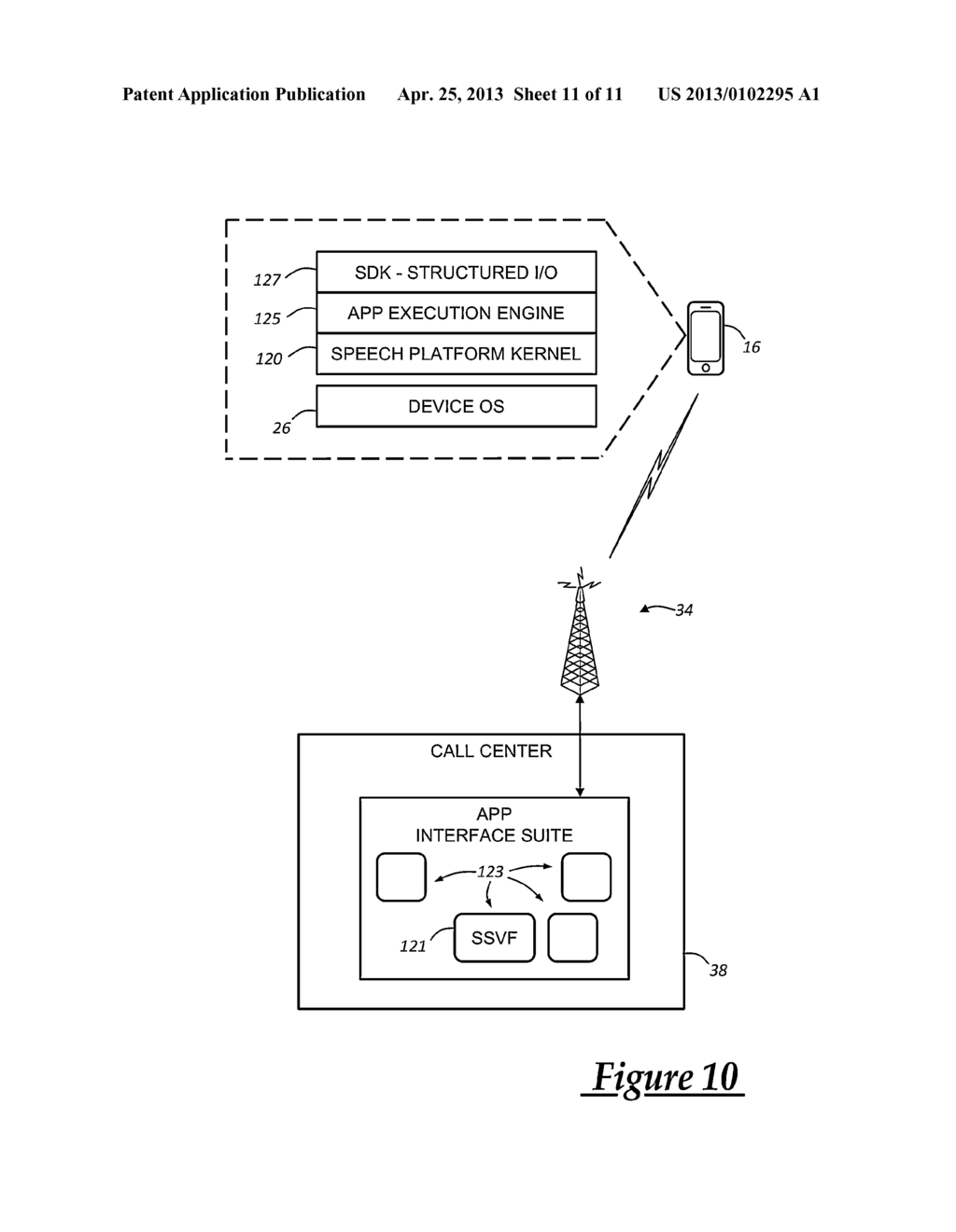 MOBILE VOICE PLATFORM ARCHITECTURE WITH REMOTE SERVICE INTERFACES - diagram, schematic, and image 12