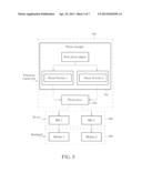 System and Method for Supporting Multiple Phone System diagram and image