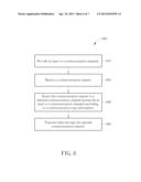 System and Method for Supporting Multiple Phone System diagram and image