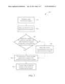 System and Method for Supporting Multiple Phone System diagram and image