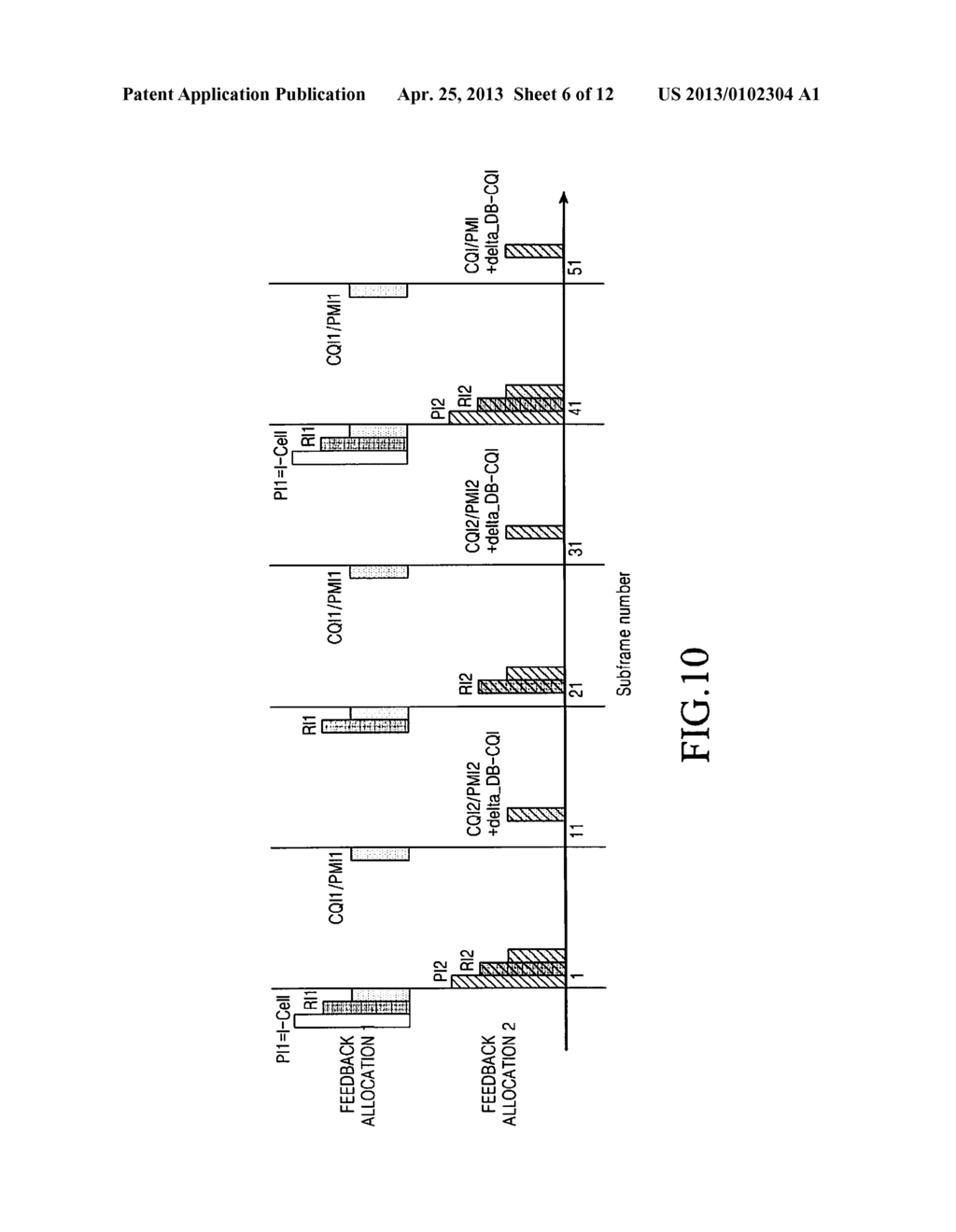 METHOD AND APPARATUS FOR TRANSMITTING AND RECEIVING FEEDBACK INFORMATION     IN A MOBILE COMMUNICATION SYSTEM - diagram, schematic, and image 07