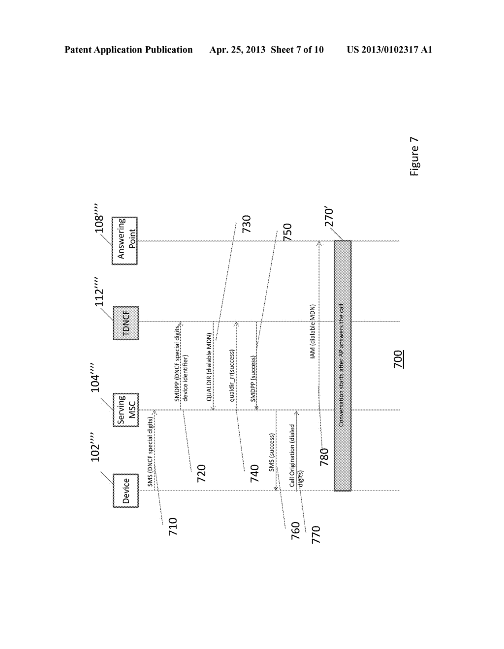 ON-DEMAND DIRECTORY NUMBER CONTROL FUNCTION FOR A MOBILE DEVICE - diagram, schematic, and image 08