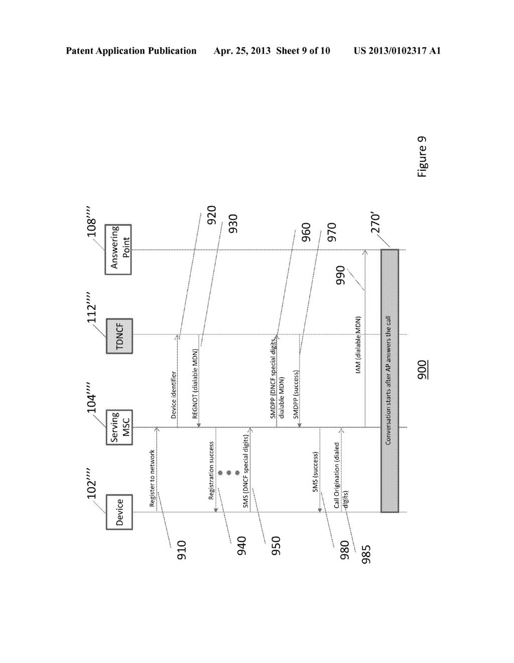 ON-DEMAND DIRECTORY NUMBER CONTROL FUNCTION FOR A MOBILE DEVICE - diagram, schematic, and image 10