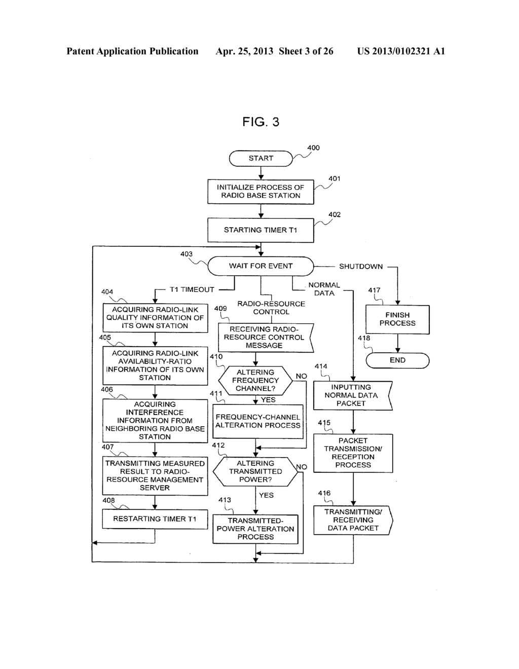 RADIO-RESOURCE MANAGEMENT SYSTEM AND METHOD THEREOF, AND MANAGEMENT     APPARATUS, BASE STATION AND TERMINAL TO BE EMPLOYED FOR IT - diagram, schematic, and image 04