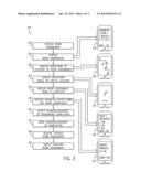 SYSTEMS AND METHODS FOR DISPATCHING UTILITY REPAIRS diagram and image