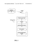 AUTOMATIC OPERATION OF A WIRELESS DEVICE BASED ON PHYSICAL SPEED diagram and image