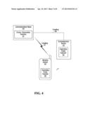 AUTOMATIC OPERATION OF A WIRELESS DEVICE BASED ON PHYSICAL SPEED diagram and image