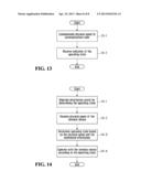 AUTOMATIC OPERATION OF A WIRELESS DEVICE BASED ON PHYSICAL SPEED diagram and image