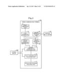 MOBILE COMMUNICATIONS SYSTEM diagram and image