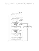 MOBILE COMMUNICATIONS SYSTEM diagram and image