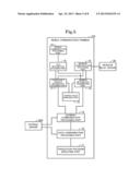 MOBILE COMMUNICATIONS SYSTEM diagram and image