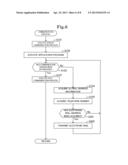 MOBILE COMMUNICATIONS SYSTEM diagram and image