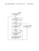 MOBILE COMMUNICATIONS SYSTEM diagram and image