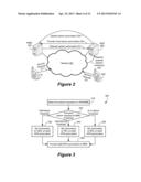 Dynamic Bearer Management diagram and image