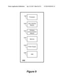 Dynamic Bearer Management diagram and image