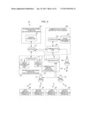 INFORMATION PROCESSING APPARATUS, WIRELESS COMMUNICATION APPARATUS,     COMMUNICATION SYSTEM, AND CONTROL METHOD FOR INFORMATION PROCESSING     APPARATUS diagram and image