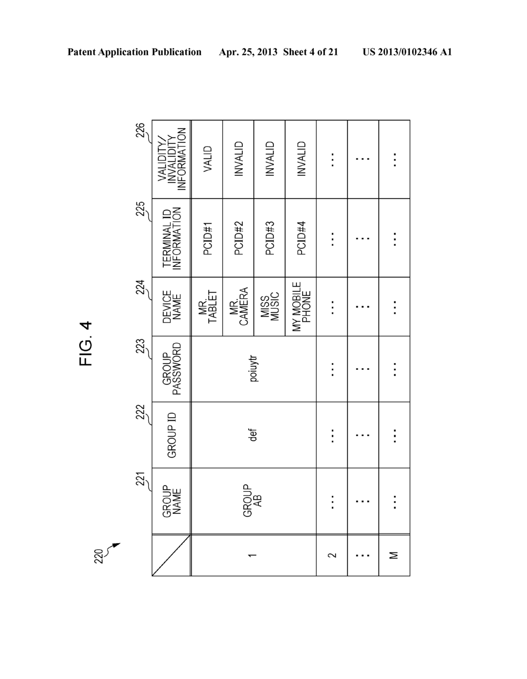 INFORMATION PROCESSING APPARATUS, WIRELESS COMMUNICATION APPARATUS,     COMMUNICATION SYSTEM, AND CONTROL METHOD FOR INFORMATION PROCESSING     APPARATUS - diagram, schematic, and image 05