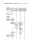 INFORMATION PROCESSING APPARATUS, WIRELESS COMMUNICATION APPARATUS,     COMMUNICATION SYSTEM, AND CONTROL METHOD FOR INFORMATION PROCESSING     APPARATUS diagram and image