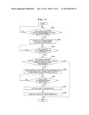 INFORMATION PROCESSING APPARATUS, WIRELESS COMMUNICATION APPARATUS,     COMMUNICATION SYSTEM, AND CONTROL METHOD FOR INFORMATION PROCESSING     APPARATUS diagram and image