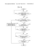 INFORMATION PROCESSING APPARATUS, WIRELESS COMMUNICATION APPARATUS,     COMMUNICATION SYSTEM, AND CONTROL METHOD FOR INFORMATION PROCESSING     APPARATUS diagram and image