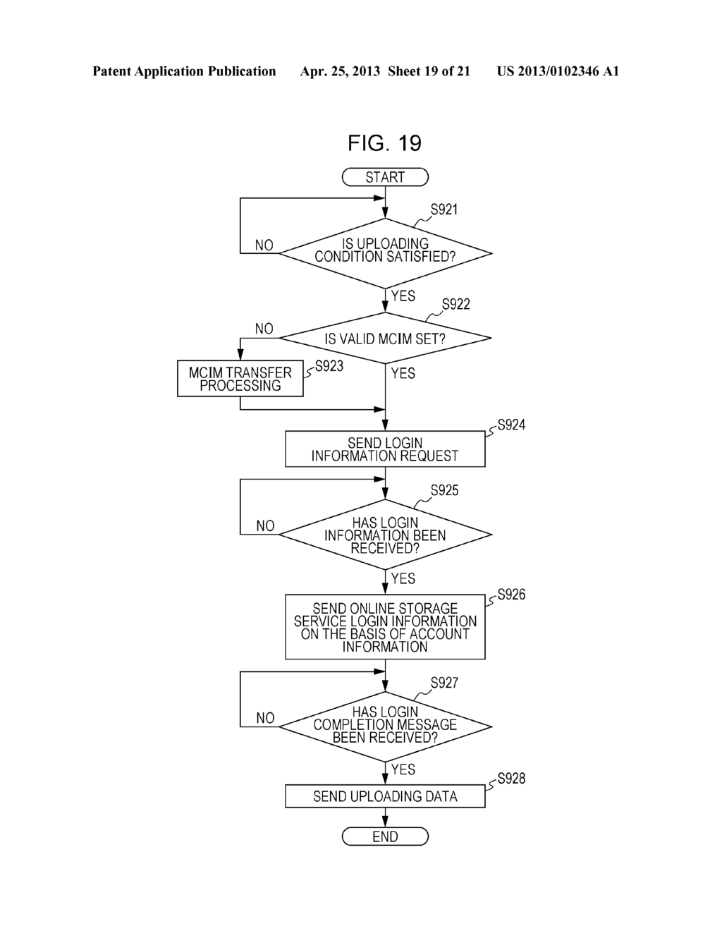 INFORMATION PROCESSING APPARATUS, WIRELESS COMMUNICATION APPARATUS,     COMMUNICATION SYSTEM, AND CONTROL METHOD FOR INFORMATION PROCESSING     APPARATUS - diagram, schematic, and image 20