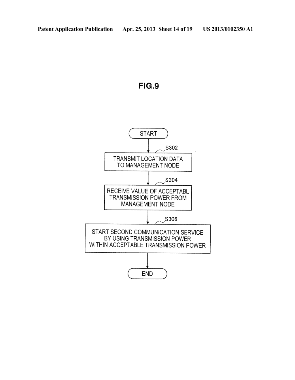 TRANSMISSION POWER DETERMINATION METHOD, COMMUNICATION DEVICE AND PROGRAM - diagram, schematic, and image 15