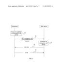 METHOD, SERVER, AND SYSTEM FOR PROCESSING EMERGENCY CALL IN POC SERVICE diagram and image