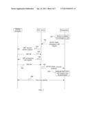 METHOD, SERVER, AND SYSTEM FOR PROCESSING EMERGENCY CALL IN POC SERVICE diagram and image