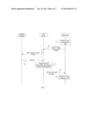 METHOD, SERVER, AND SYSTEM FOR PROCESSING EMERGENCY CALL IN POC SERVICE diagram and image