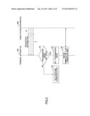 TERMINAL APPARATUS, BASE STATION APPARATUS, MOBILE COMMUNICATION SYSTEM,     AND TRANSMISSION MODE SETTING METHOD diagram and image