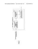 TERMINAL APPARATUS, BASE STATION APPARATUS, MOBILE COMMUNICATION SYSTEM,     AND TRANSMISSION MODE SETTING METHOD diagram and image