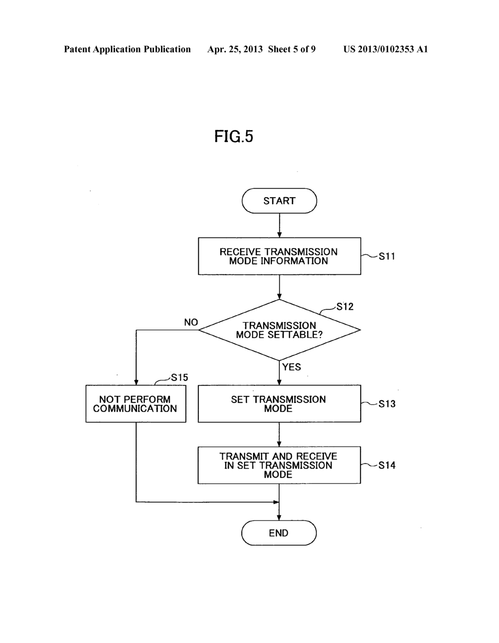 TERMINAL APPARATUS, BASE STATION APPARATUS, MOBILE COMMUNICATION SYSTEM,     AND TRANSMISSION MODE SETTING METHOD - diagram, schematic, and image 06