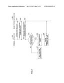 TERMINAL APPARATUS, BASE STATION APPARATUS, MOBILE COMMUNICATION SYSTEM,     AND TRANSMISSION MODE SETTING METHOD diagram and image