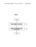 TERMINAL APPARATUS, BASE STATION APPARATUS, MOBILE COMMUNICATION SYSTEM,     AND TRANSMISSION MODE SETTING METHOD diagram and image