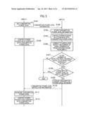 RADIO COMMUNICATION SYSTEM, RADIO BASE STATION, AND POWER CONSUMPTION     CONTROL METHOD diagram and image