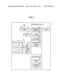 MOBILE ELECTRONIC DEVICE AND SOUND CONTROL SYSTEM diagram and image