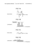 MOBILE ELECTRONIC DEVICE AND SOUND CONTROL SYSTEM diagram and image