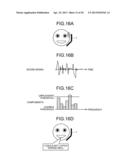 MOBILE ELECTRONIC DEVICE AND SOUND CONTROL SYSTEM diagram and image