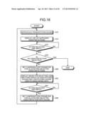 MOBILE ELECTRONIC DEVICE AND SOUND CONTROL SYSTEM diagram and image